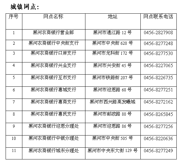 上海市普陀区工伤认定中心完整信息：地址、联系方式与办理流程指南