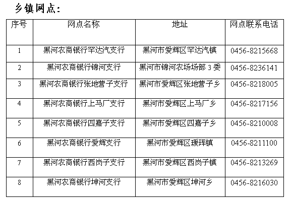 上海市普陀区工伤认定中心完整信息：地址、联系方式与办理流程指南