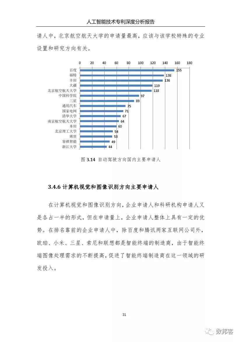 人工智能技术发展研究报告范文——最新智能研究报告深度解析