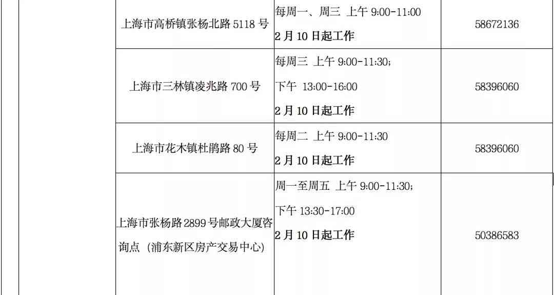 上海市行区工伤认定中心电话及地址查询