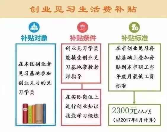 上海汇区工伤认定中心联系电话及工伤认定流程指南