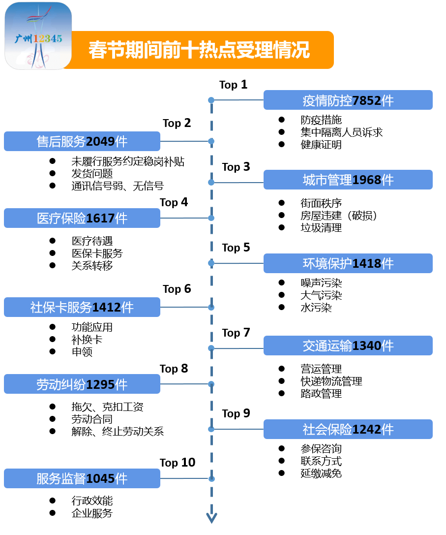 上海汇区伤残鉴定中心联系方式及服务指南：电话、地址、预约流程一览