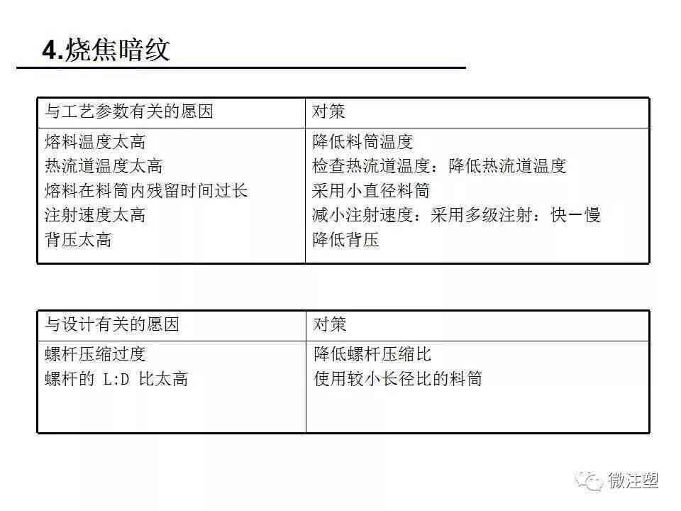 上海普陀区工伤认定中心地址电话查询及联系方式