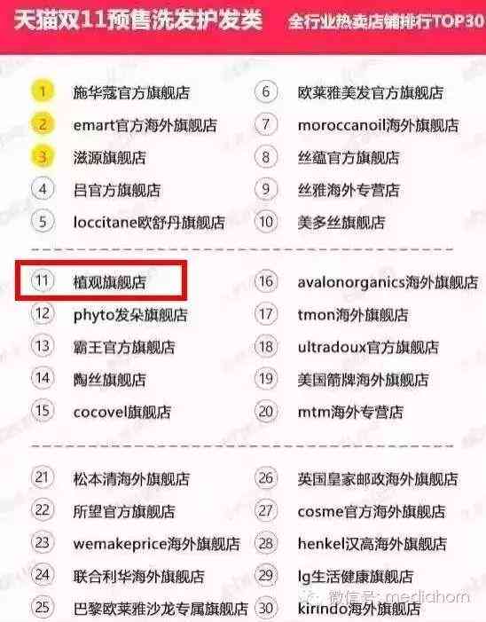 关于证件照的说说：经典文案、写作技巧与朋友圈分享指南