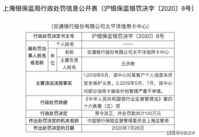 上海浦东工伤认定中心地址电话查询及联系方式