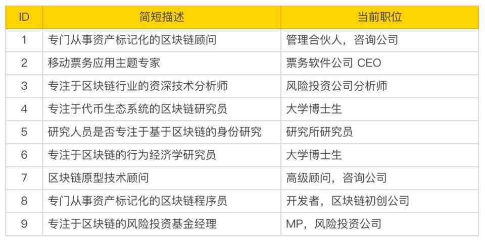 AI2021脚本全解析：深入探索应用、技巧与实践指南