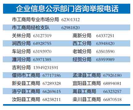 上高县工商局：投诉与举报电话及市监局、工信局联系方式汇总