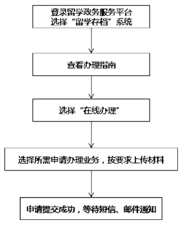 东光县工伤认定中心地址、联系方式及办理流程详解