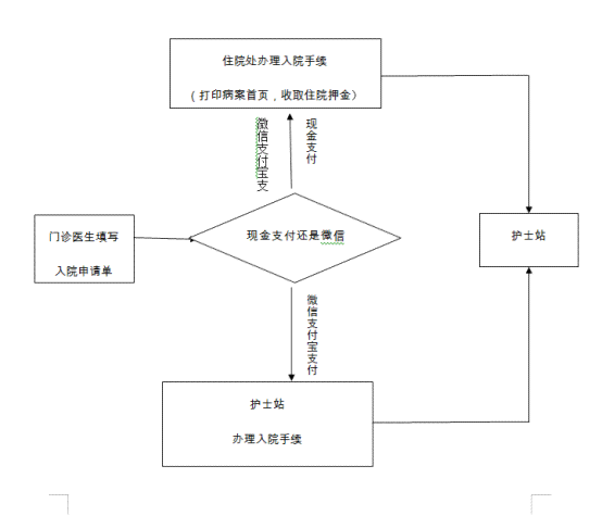 东光县工伤认定中心地址、联系方式及办理流程详解