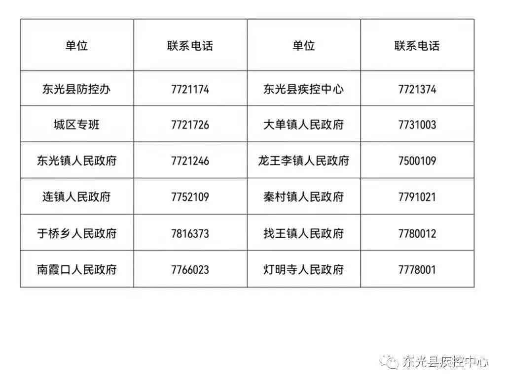 东光县公证处电话查询：河北省官方联系方式