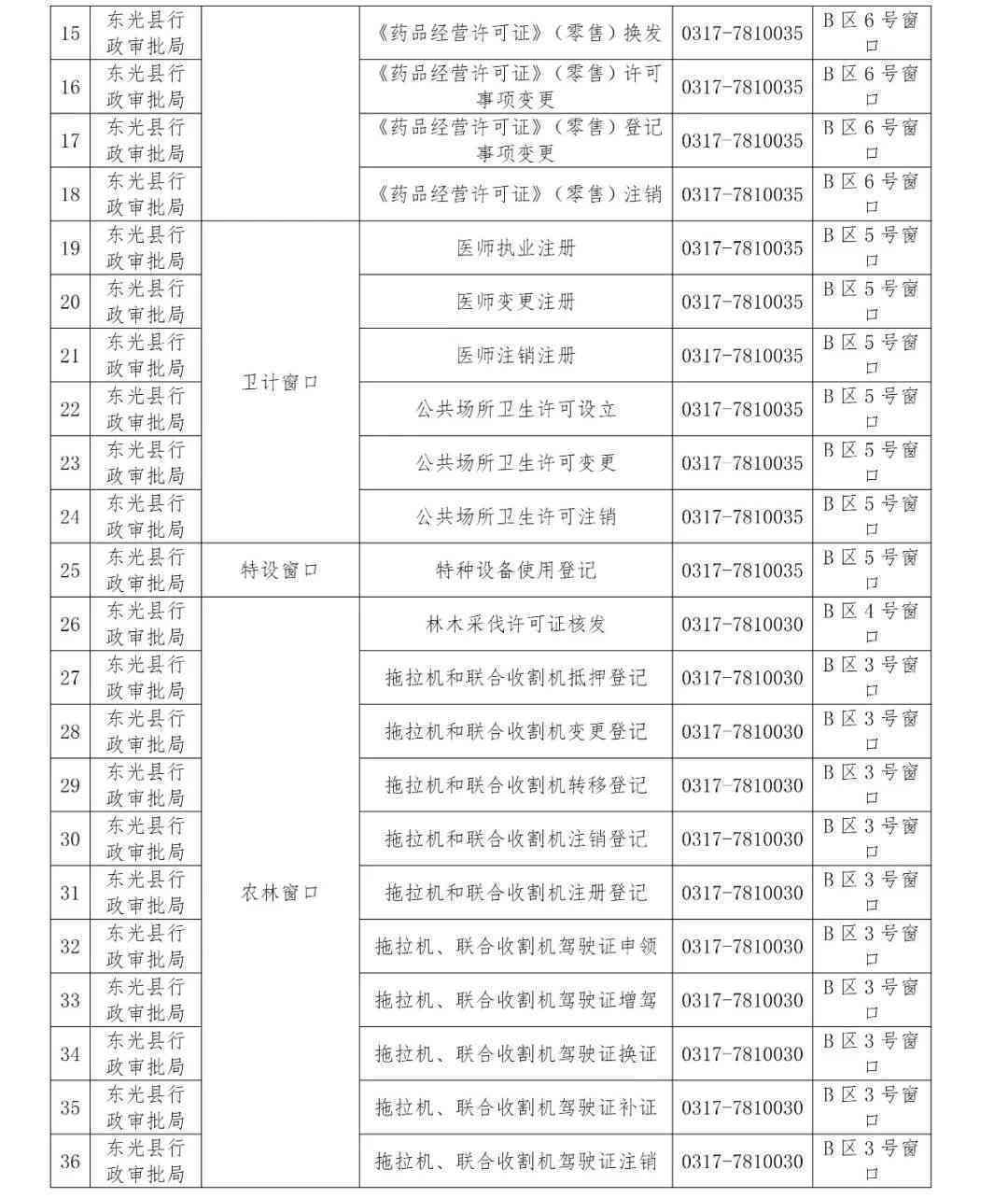 东光县公证处电话查询：河北省官方联系方式