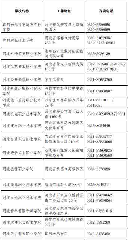 东光县公证处电话查询：河北省官方联系方式