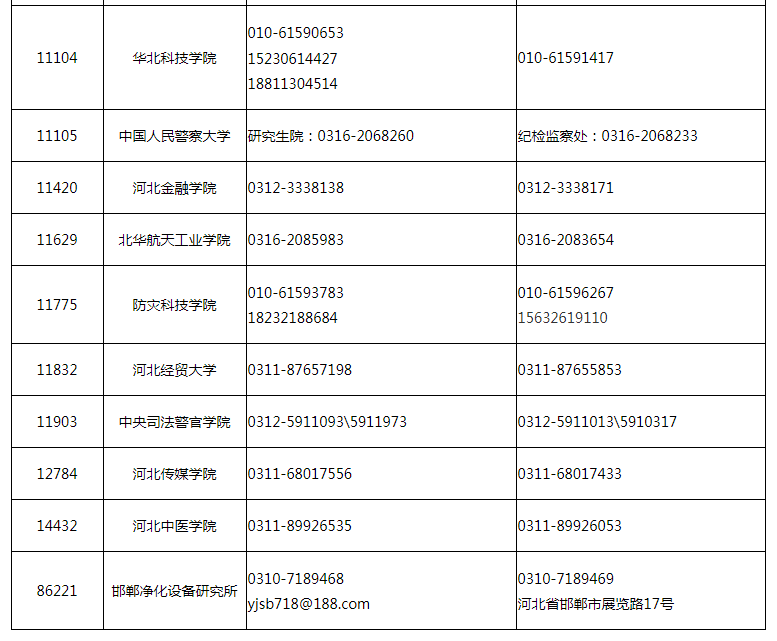 东光县公证处电话查询：河北省官方联系方式