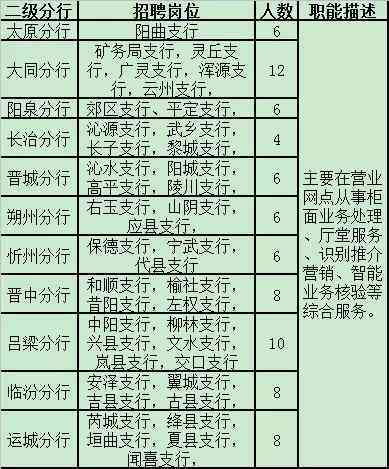 东光县工商银行客服电话及分行地址查询指南