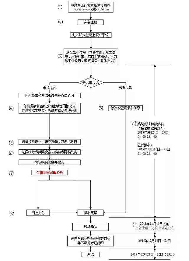 海州区工伤认定流程、条件及常见问题解析