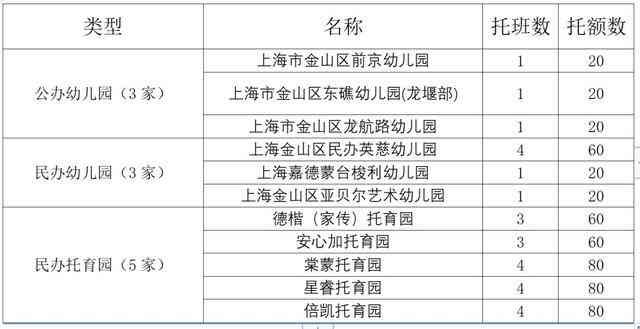 东胜区司法鉴定中心联系方式及服务指南：电话、地址、预约流程全解析