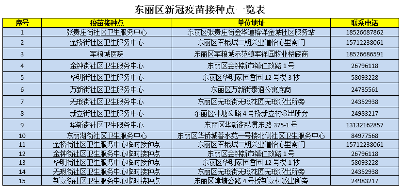 东胜区司法鉴定中心联系方式及服务指南：电话、地址、预约流程全解析