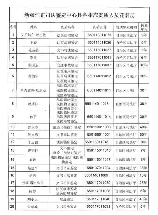 东胜区司法鉴定中心电话及地址查询