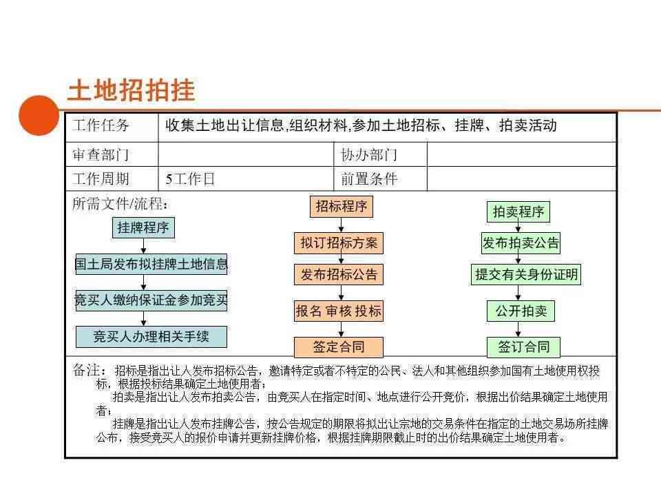 撰写AI分析案例报告全攻略：从选题到呈现，全面覆用户关切要点