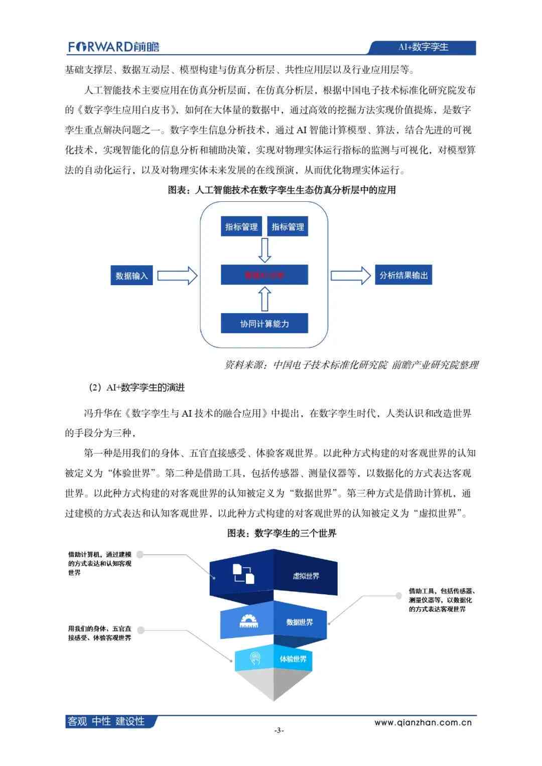 ai分析案例报告怎么写