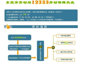 东莞莞城工伤认定中心地址、联系方式及办理流程一站式查询指南