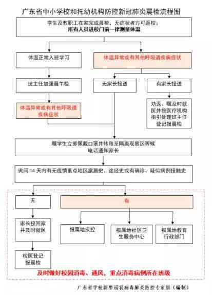 东营市开发区工伤认定中心地址及联系方式一览：办理流程与所需材料详解