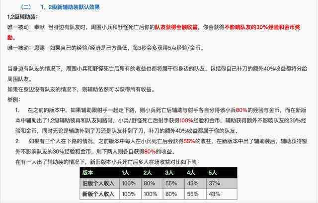 全面解析：15.ai配音功能、应用场景与常见问题解答