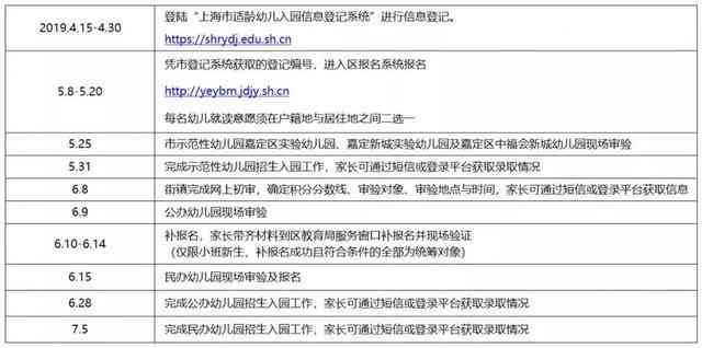 东阳市工伤鉴定中心完整指南：地址、流程及所需材料一览