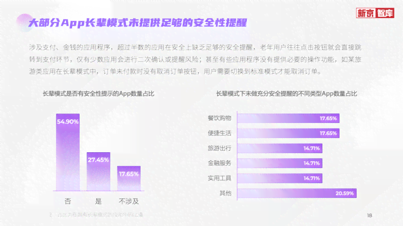 AI软件生成报告文档全攻略：一键操作与多场景应用指南