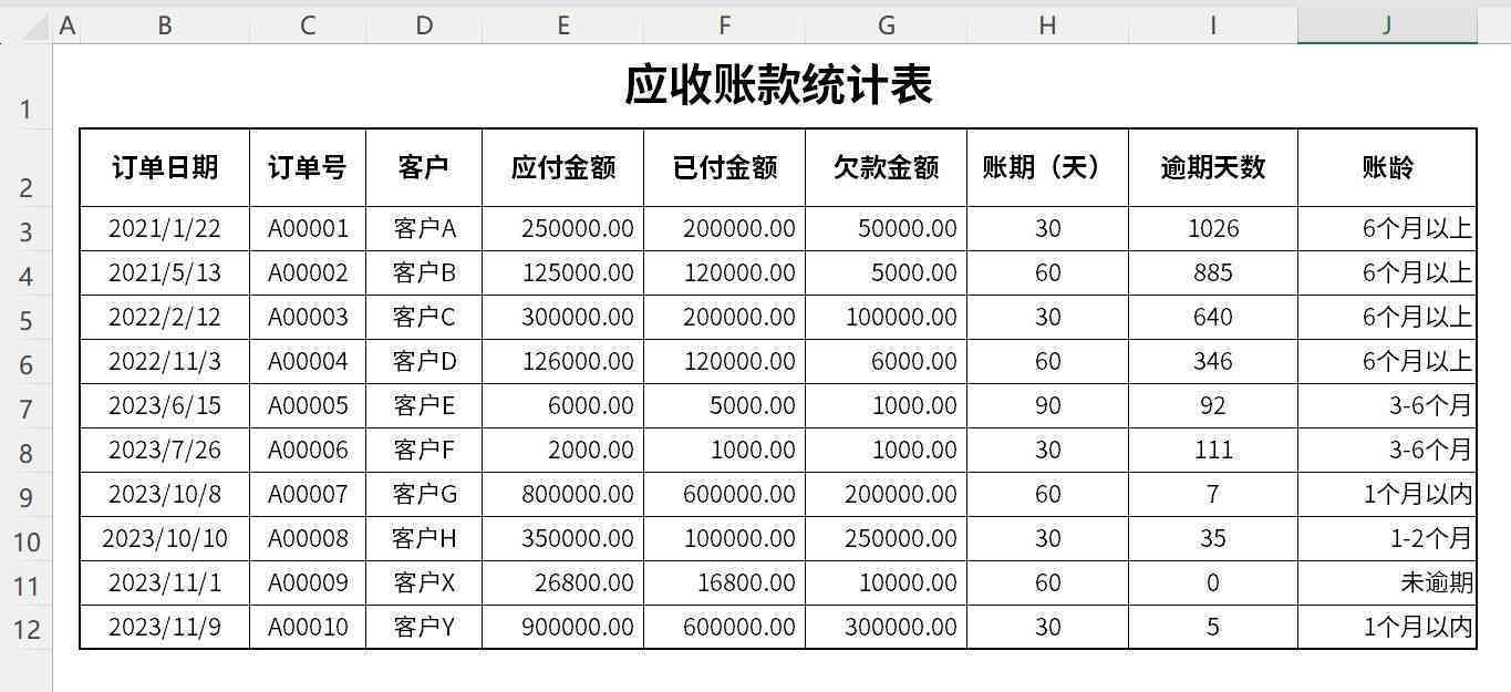 AI生成表格：智能工具与公式，免费创建数据表