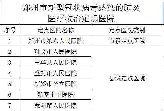 丰台区工伤鉴定中心电话z：联系方式、地址及定点医院一览-北京市丰台区工伤认定科地址