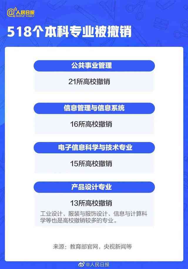 北京市丰台区工伤认定科联系方式、地址及办理指南全解析