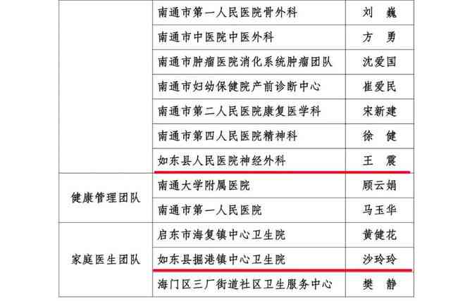 北京市丰台区工伤认定科联系方式、地址及办理指南全解析