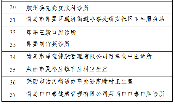 新《临县工伤认定中心地址及工伤复定点医疗机构信息指南》