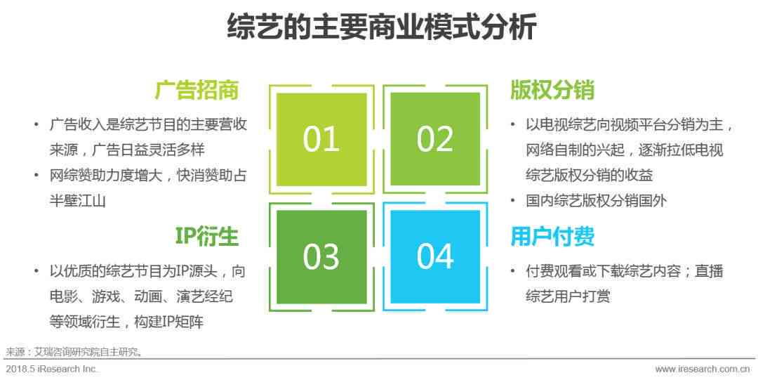 如何利用AI工具高效改写原创文章内容与文案，实现精准修改与优化