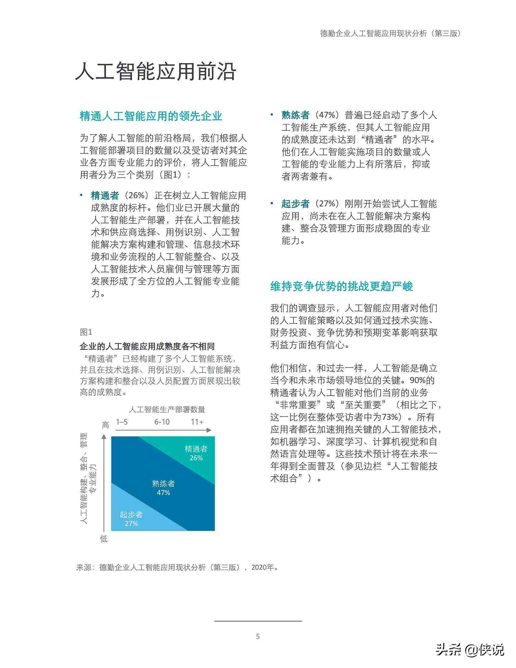 利用人工智能技术全面解析：开题报告撰写攻略与常见问题解决方案