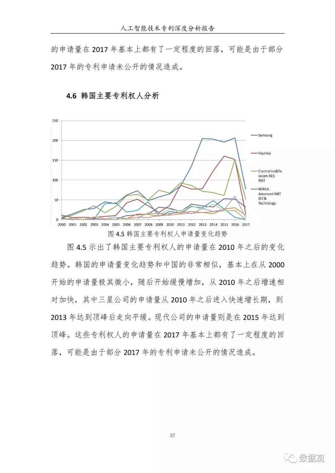 利用人工智能技术全面解析：开题报告撰写攻略与常见问题解决方案