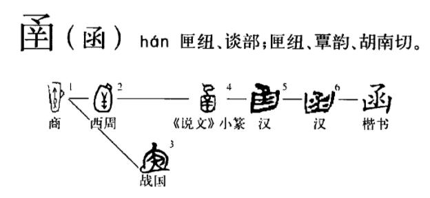 ai写作高级指令：涵全部功能与用法详解