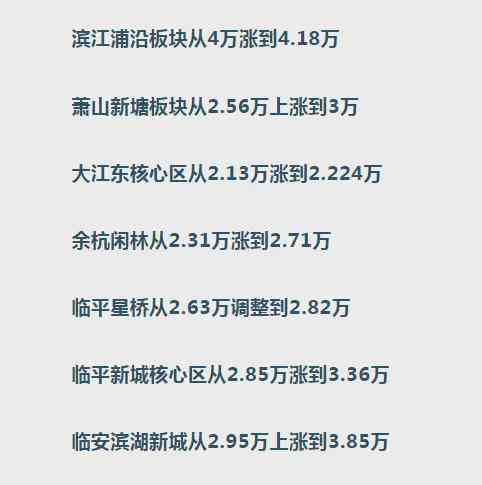 杭州临平星桥工伤认定中心完整地址与办理指南