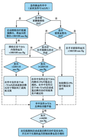 临沂市工伤认定中心联系电话及办事指南：一站式了解工伤认定流程与所需材料