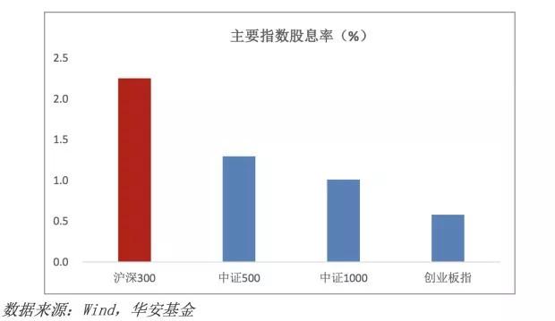 行业视角下AI股市投资策略分析报告：怎么撰写专业股票投资分析报告