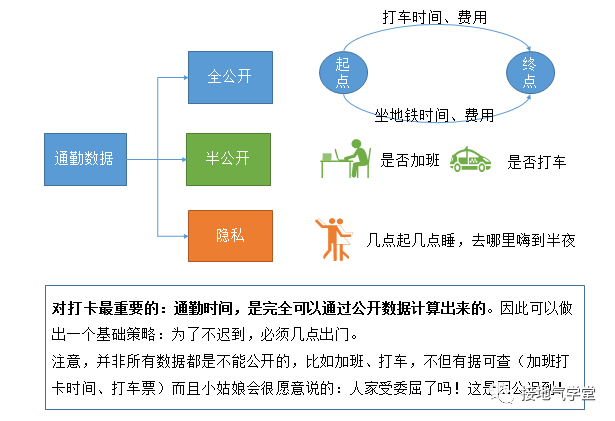 ai股市策略分析报告怎么写