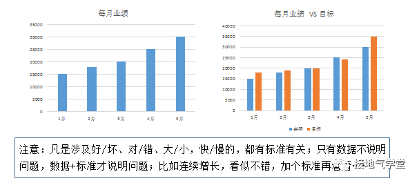 ai股市策略分析报告怎么写