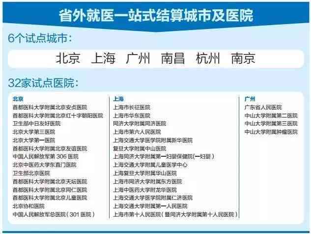 临沧工伤保险认定中心地址、联系方式及办理流程一站式查询指南