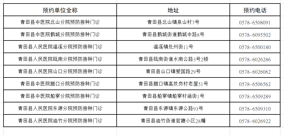 临沭县伤残鉴定中心联系方式及服务指南：电话、地址、预约流程详解