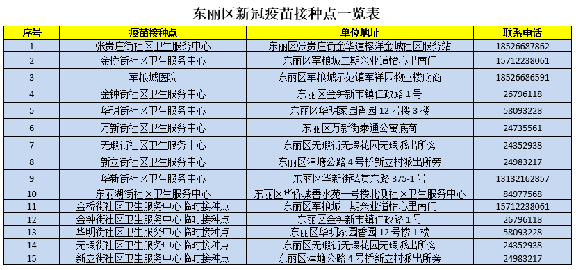 临沭县伤残鉴定中心联系方式及服务指南：电话、地址、预约流程详解