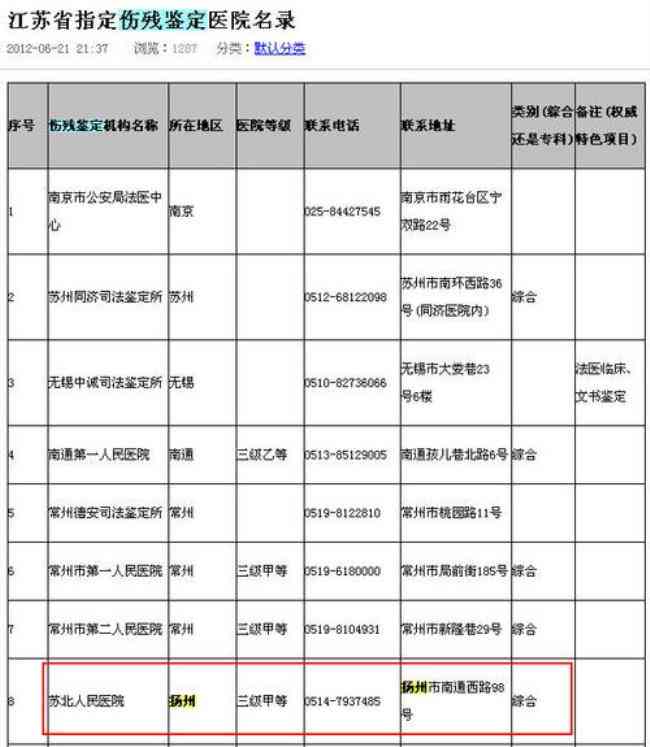 西安临潼区权威伤残鉴定机构一览：资质、流程与常见问题解析