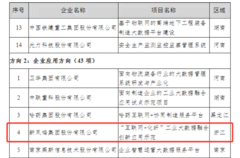 临颍县工伤认定中心地址查询：官方网站与电话号码一览