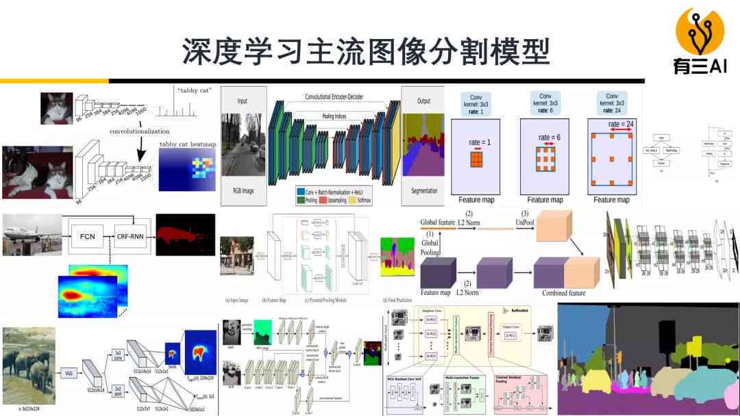 AI写作全解析：深度探讨其定义、应用范围与未来发展前景