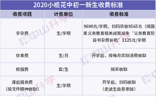 四川省乐山市工伤赔偿内容和标准（最新 2020年 新标准）一览表